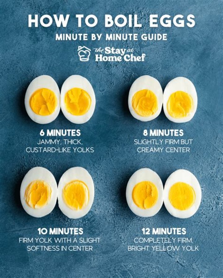 How do you center hard boiled eggs?