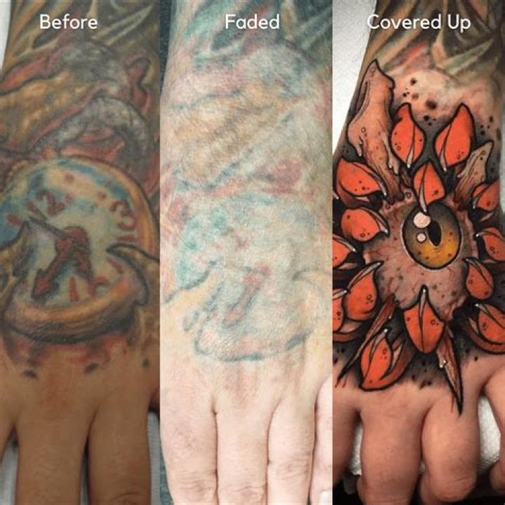 How do you cover a tattoo with water?