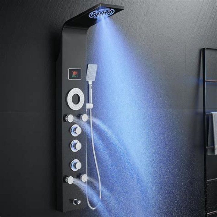 How many body jets do I need for a shower?