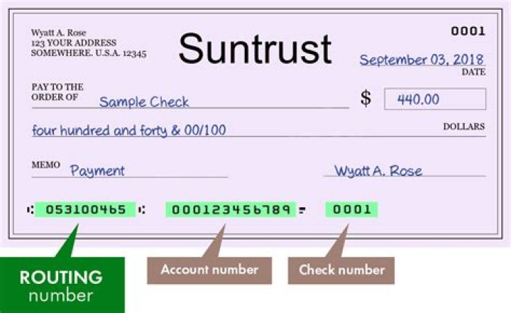 What's my SunTrust routing number?