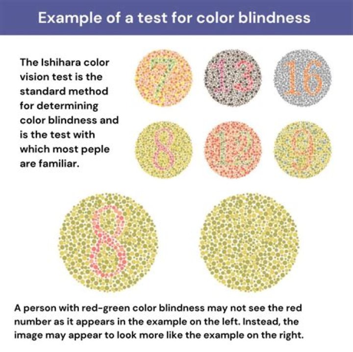 What age can you test for Colour blindness?